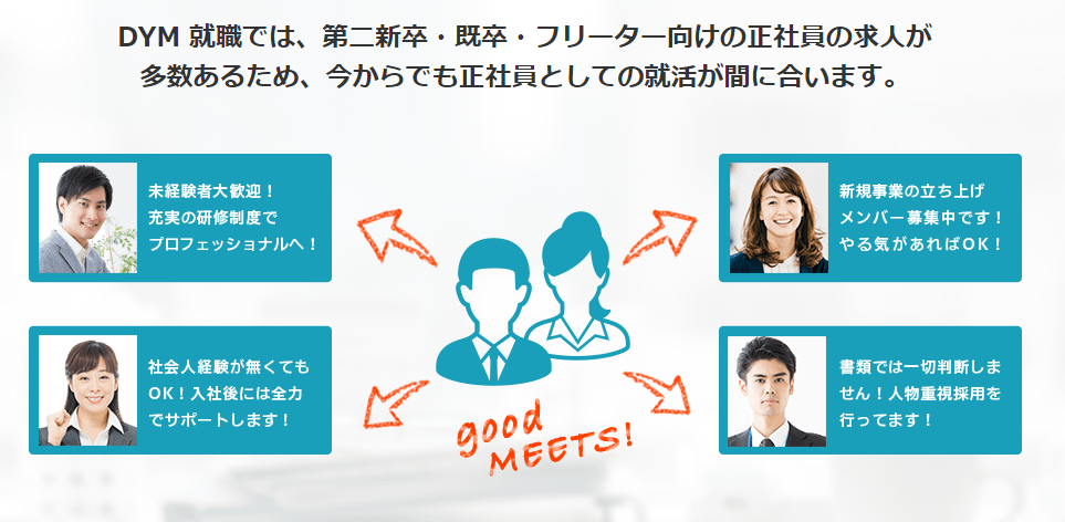 オススメ転職エージェントDYM転職_特徴